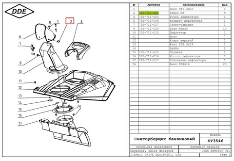 Гайка DDE фигурная ST3546 (792-711-002)