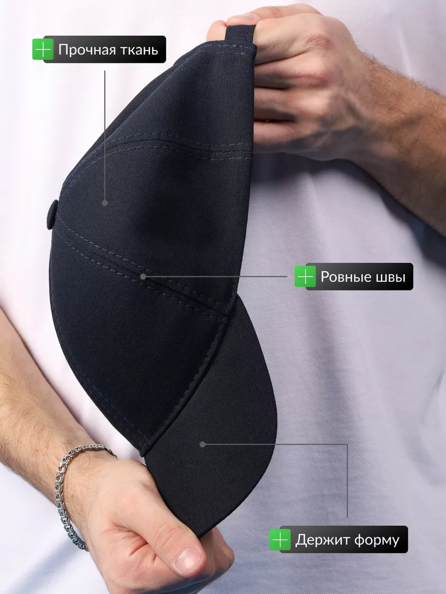 Бейсболка летняя синяя