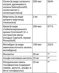 Life extension, мультивитамины для приема два раза в день, 120 капсул