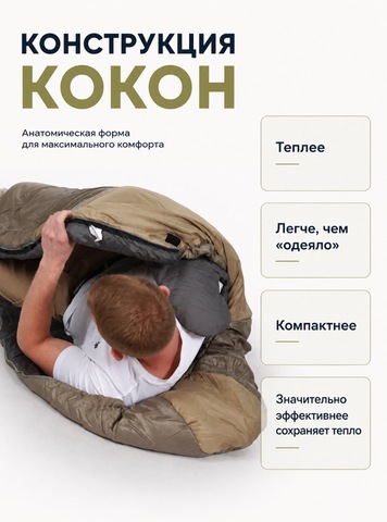 Картинка спальник Skully Alaska Comfort Army - 5