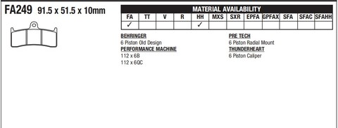 Передние тормозные колодки KAWASAKI / HONDA и другие/ Arashi