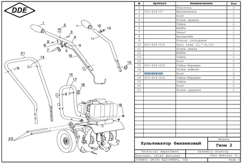 Болт DDE V300-II-2s Гном 2 зажима рукояток (910-614-14)