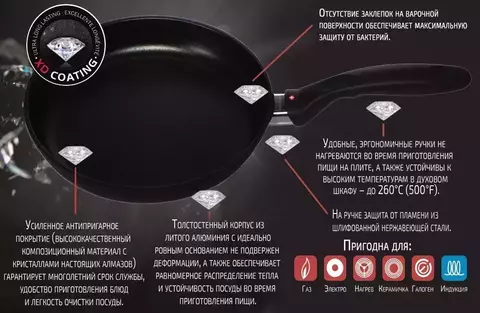 Набор Swiss Diamond XD SET601I (2 предмета)