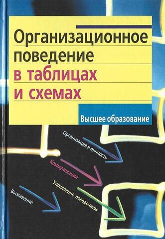 Организационное поведение в таблицах и схемах