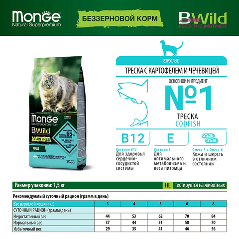 Сухой корм Monge Cat BWild GRAIN FREE для взрослых кошек, беззерновой, из трески 1,5 кг