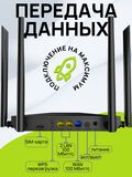 Wi-Fi роутер Netis MW5360 маршрутизатор / слот для SIM-карты 3G/LTE, съемные антенны