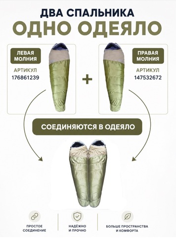 Картинка спальник Skully Alaska Comfort Army - 6