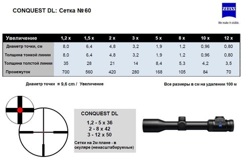 ОПТИЧЕСКИЙ ПРИЦЕЛ CARL ZEISS CONQUEST DL 3-12X50 (60) RS 525455