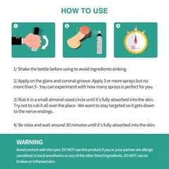 Спрей для продления DryWell - натуральная формула, 30 мл.