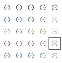 Анодирование