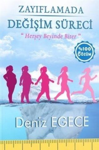 Zayıflamada Değişim Süreci