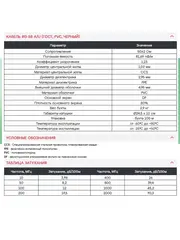Кабельная сборка RG-58 A/U(SMA-male - N-male) 2м