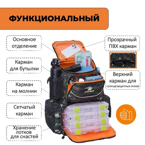 Картинка рюкзак рыболовный Nevo Rhino 9106-NW Camo black green - 4