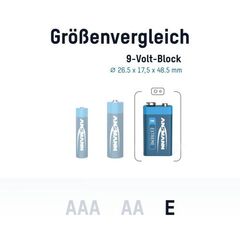 Батарейка литиевая Крона Е/ANSMANN 9V