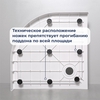 RGW 12350499-0101 Душевой поддон 90*90*14 RGW SMC/R-C-099W Белый/Полукруг   (8 ножек в комплекте + сифон)