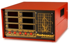 Автомобильный 4-х компонентный газоанализатор «Инфракар М3»