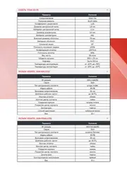 Кабельная сборка 5D/FB (SMA-male - SMA-female) 3 м