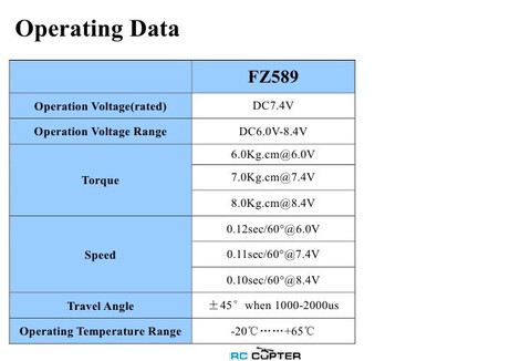 Сервопривод KST FZ589 (6.0-8.0кг/0.10-0.12сек, 40г)