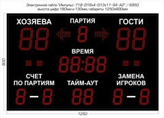 Табло для волейбола Импульс 718-D18x4-D13x11-S4-A2