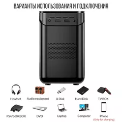 Проектор ZEEMR D1 Pro Black (Черный)