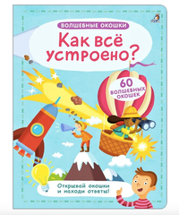 Волшебные окошки. Как все устроено?