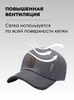 Картинка кепка Skully Wear BQM-520 Dark Grey - 3
