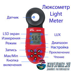 Цифровой люксометр Sunche Light Meter