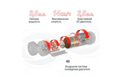 Беговая дорожка UnixFit ST-580LE