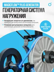 Велотренажер домашний OXYGEN FITNESS GURU CONCEPT