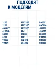 Щетка графитовая для MAKITA ПРАКТИКА ( CB-100/арт.181030-1) с пружиной, 6x10x15 мм, автостоп (790-885)