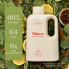 Средство для стирки белья Thieves