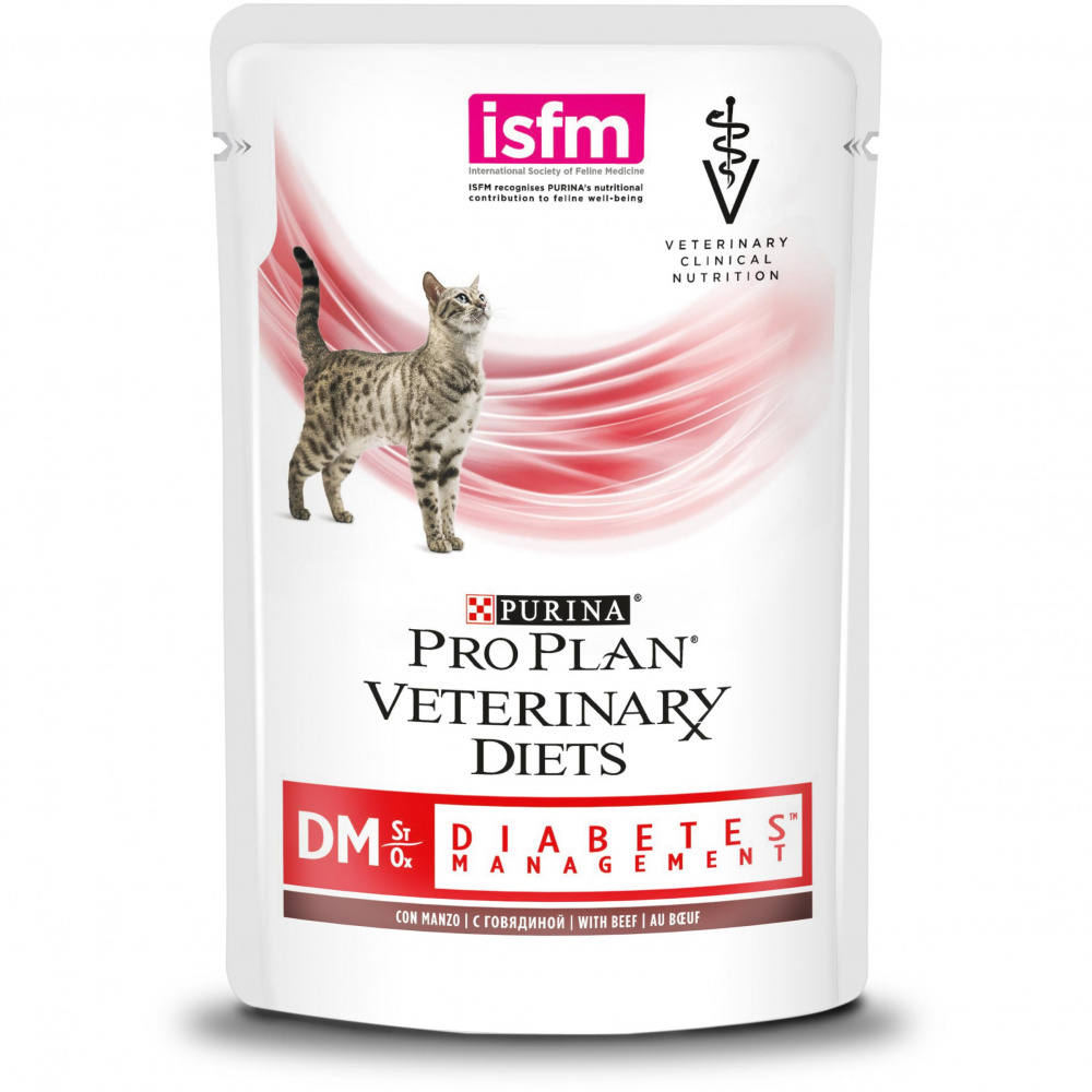 Veterinary diets для кошек