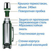 Картинка термос Stanley Classic 0.47L Зеленый - 5