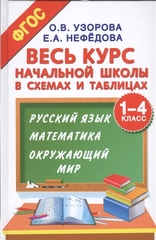 Весь курс начальной школы в схемах и таблицах. 1-4 класс. Русский язык, математика, окружающий мир