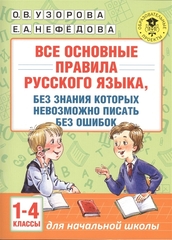 Все основные правила русского языка, без знания которых невозможно писать без ошибок. 1-4 классы
