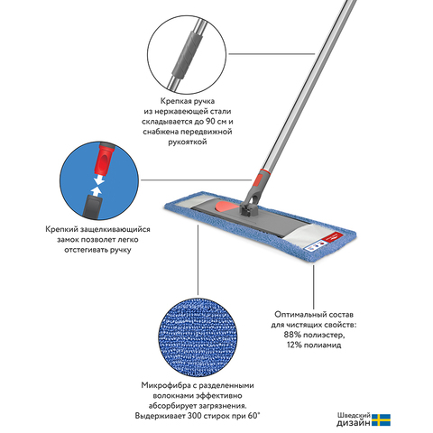 Набор из швабры с телескопической ручкой 160 см и сменной насадки из микрофибры Bucket