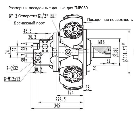 Гидромотор IMB 080-1100