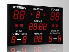 Табло для волейбола Импульс 715-D15x4-D11x11-S4-A2