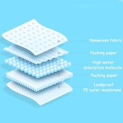 Dono Pets Pads одноразовые впитывающие пеленки для животных размер XS 33х45 20 штук