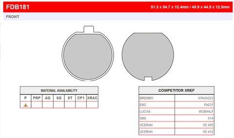 FDB181R Тормозные колодки дисковые MOTO, блистер 2 шт