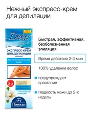 Floresan DEEP DEPIL Нежный экспресс-крем для депиляции для чувствительной кожи,100мл