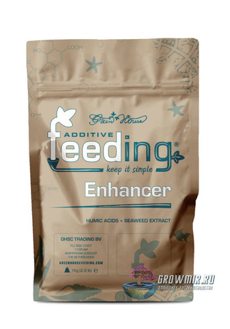 Powder Feeding Enhancer 1 kg