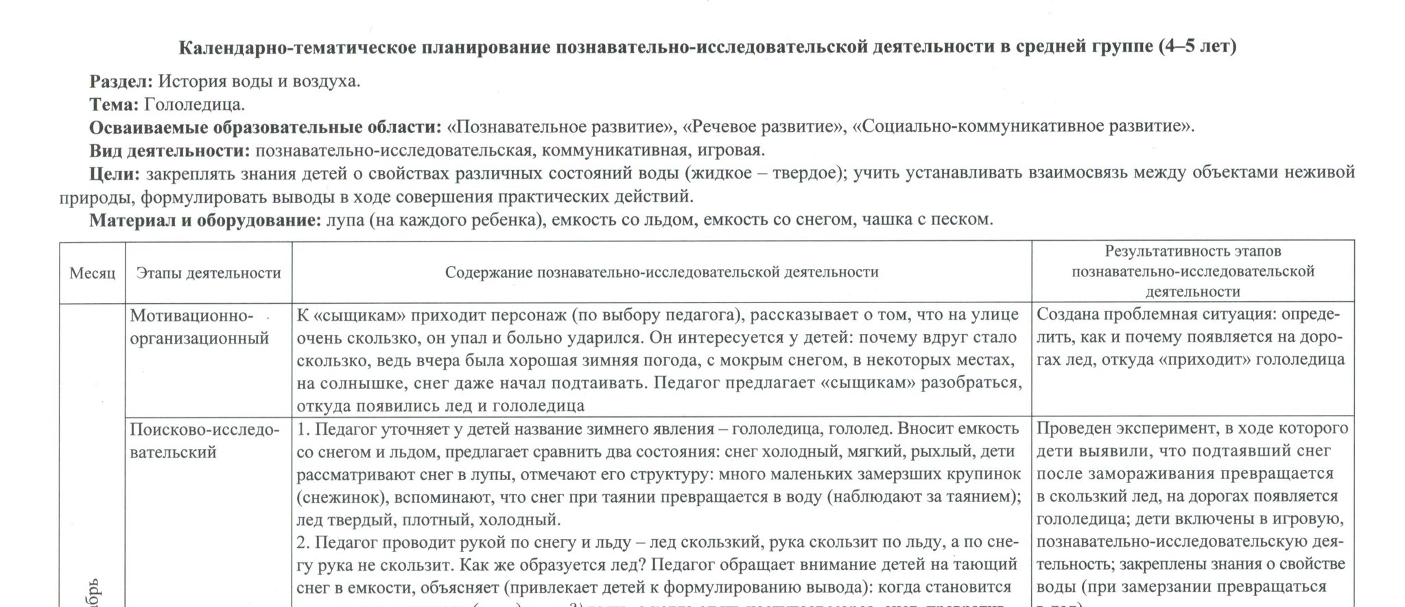 Познавательно-исследовательская деятельность детей. Опыты и эксперименты с  веществами и материалами. Зима. Средняя группа (от 4 до 5 лет): комплект из  16 технологических карт. ФГОС ДО.