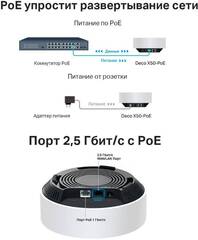 TP-Link Deco X50-PoE(1-pack) Домашняя Mesh Wi-Fi 6 система AX3000, до 574 Мбит/с на 2,4 ГГц + до 2402 Мбит/с на 5 ГГц