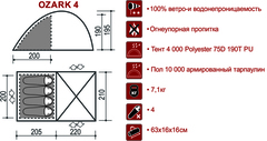 Палатка Indiana OZARK 4