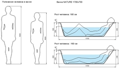 Ванна прямоугольная CERSANIT NATURE 170x70 С НОЖКАМИ