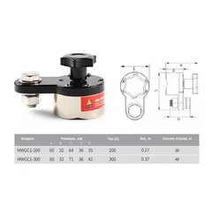 Магнитная клемма заземления MWGC1-300