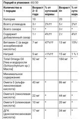 Swanson, Омега + ДГК для детей, апельсин и лимон, 60 жевательных таблеток