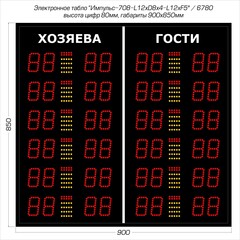 Табло для баскетбола Импульс 708-L12xD8x4-L12xS5