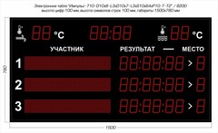 Табло для плавания Импульс 710-D10x8-L3xD10x7-L3xS10x64xP10-T-T2